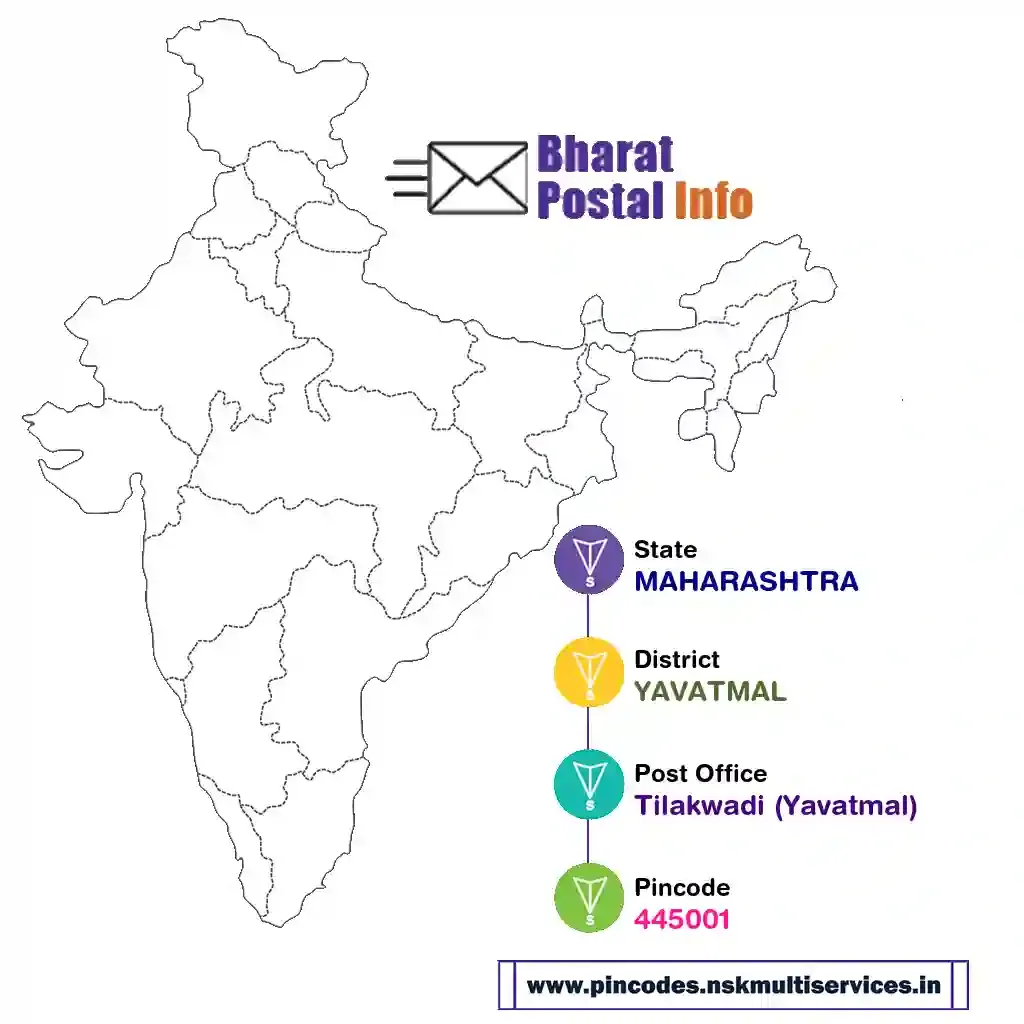 maharashtra-yavatmal-tilakwadi (yavatmal)-445001